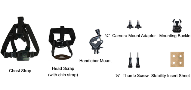 Комплект Insta360 Jet Ski Bundle (DPTWSSC/A)